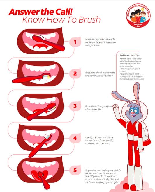 wall-poster-know-how-to-brush-side-2