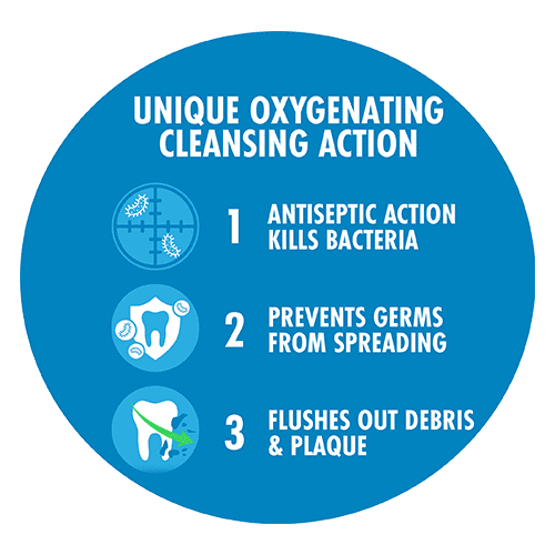 Colgate Peroxyl Alcohol Free Mouthwash 300ml