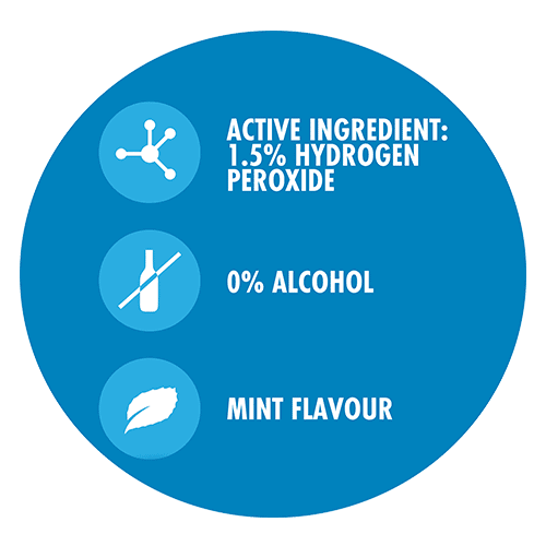 Colgate Peroxyl Alcohol Free Mouthwash 300ml