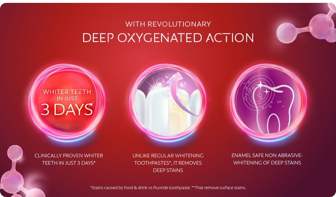 Clinically proven whiter teeth in just 3 days