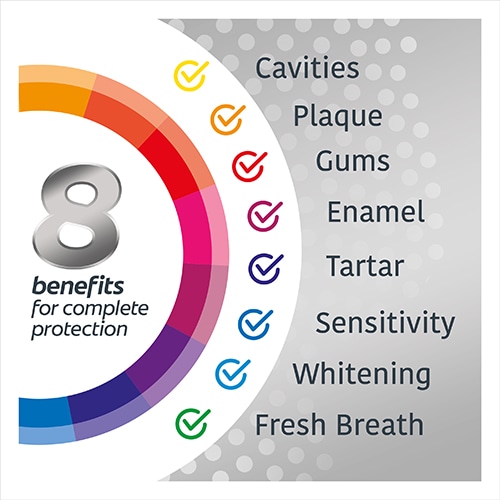 Colgate<sup>®</sup> Total Original Travel