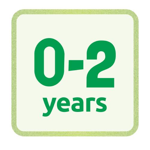 0-2 years