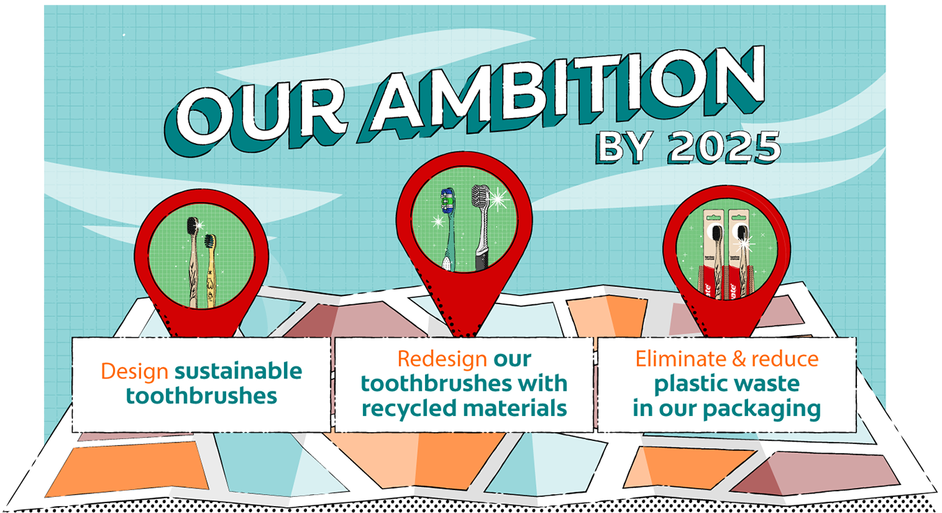 Connect with confidence