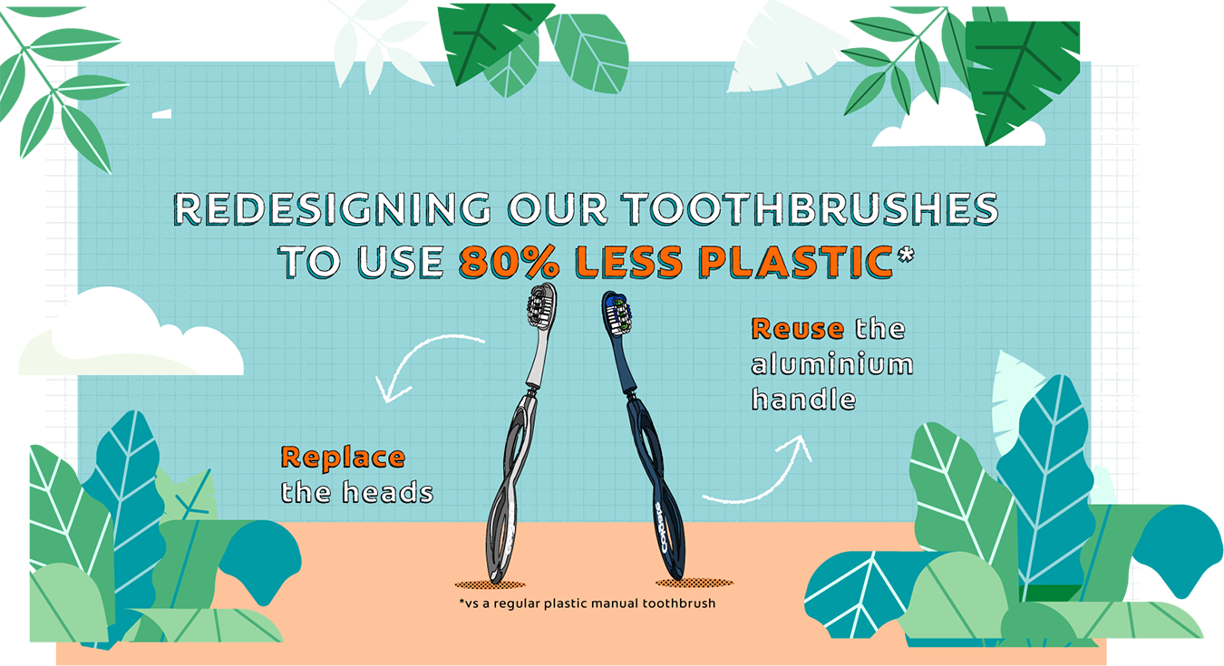 Connect with confidence